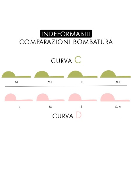 Siliconi Indeformabili 'XL' 10 pezzi (5 paia convergenti) | Kalentin cosmetici professionali