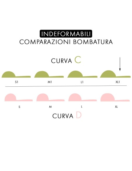 Siliconi Indeformabili 'XL1' 10 pezzi (5 paia convergenti) | Kalentin cosmetici professionali