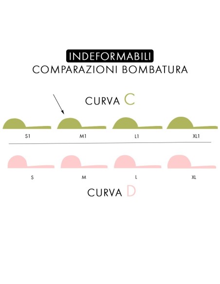 Siliconi Indeformabili 'M1' 10 pezzi (5 paia convergenti) | Kalentin cosmetici professionali