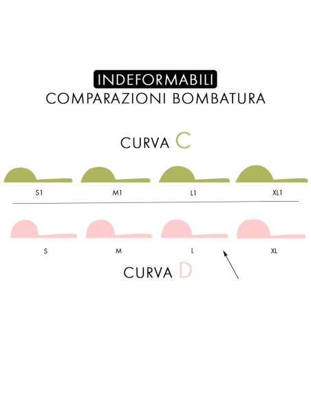Siliconi Indeformabili 'L' 10 pezzi (5 paia convergenti) | Kalentin cosmetici professionali