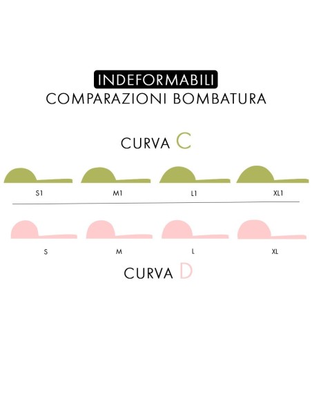 Siliconi Indeformabili SLIM 4 paia mix convergenti | Kalentin cosmetici professionali