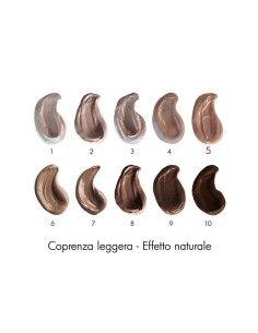 FONDOTINTA FLUIDO MINERALE  5 Ginger | Kalentin 2